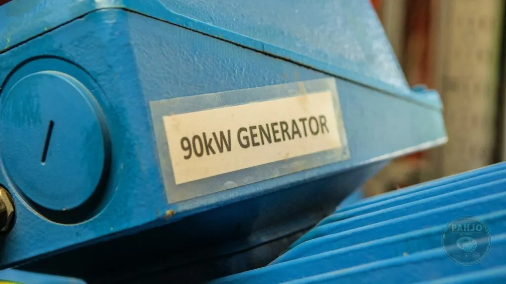 Home Generator Power Requirements